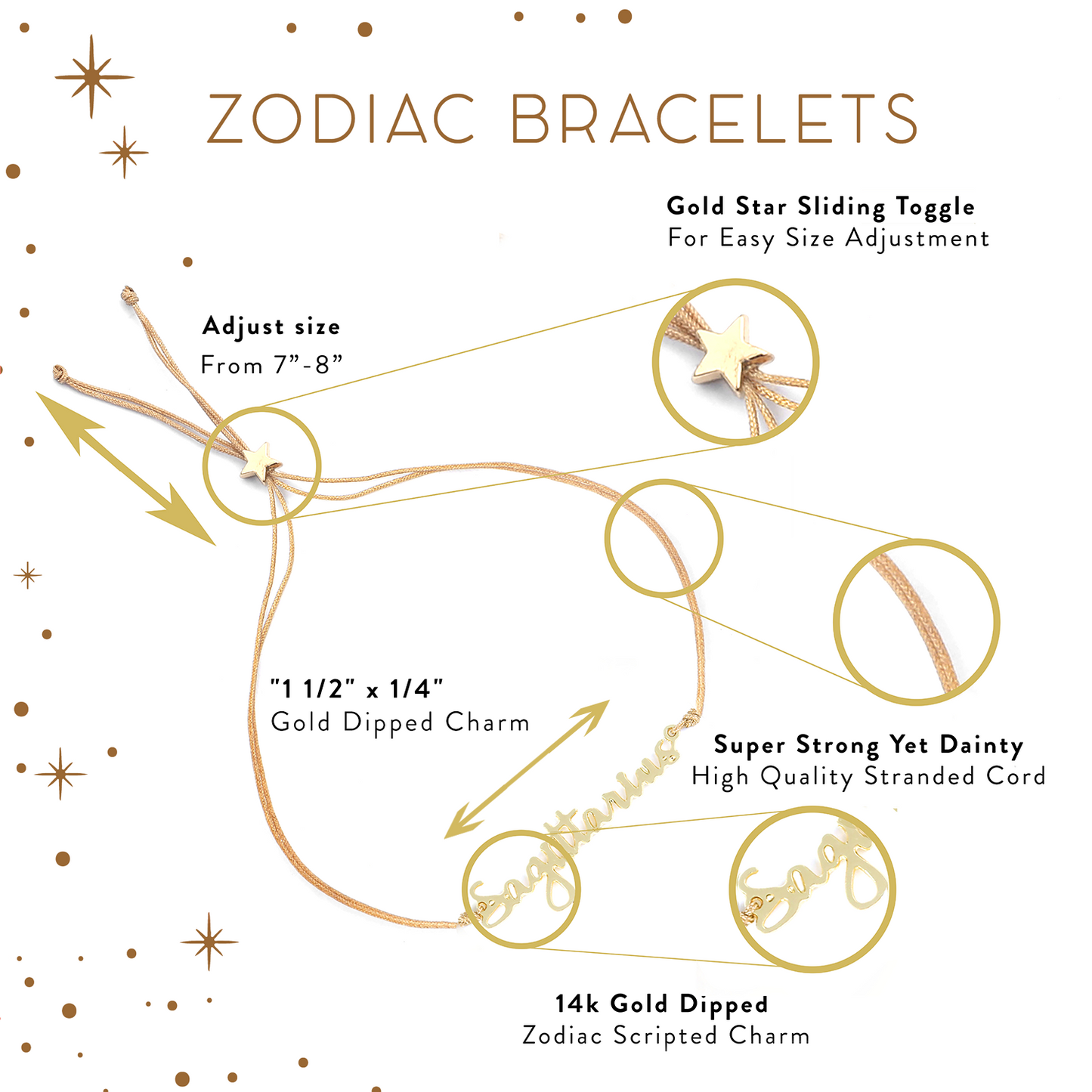 Zodiac Bundle: Build Your Zodiac Collection and Save!